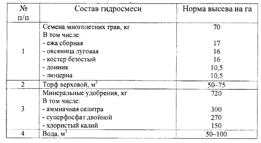 Кровоточащие зубы во сне Кровоточащие зубы во сне