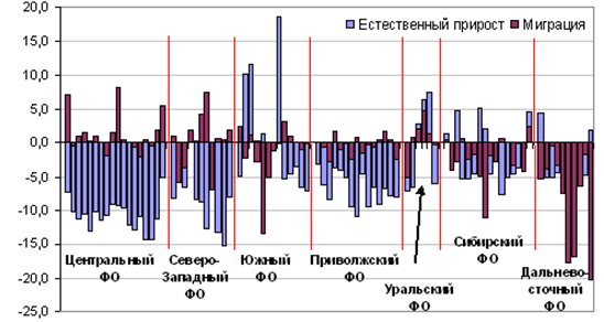 Дети к чему снятся во сне? Если видишь во сне Дети, что Главная
